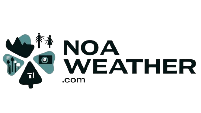 Noaweather Store